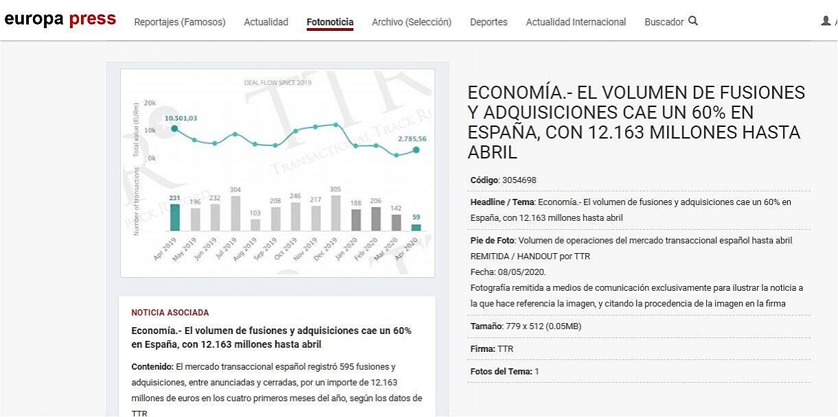 El volumen de fusiones y adquisiciones cae un 60% en Espaa, con 12.163 millones hasta abril